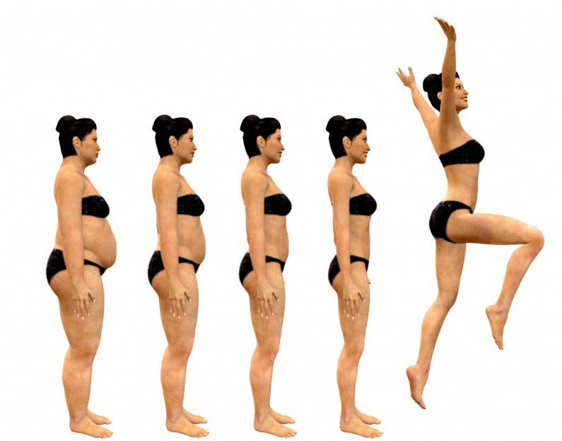 ejercicios para adelgazar aductores del cuerpo